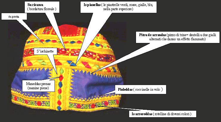 Cuffia di Desulo